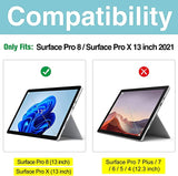 Microsoft Surface Pro 8 13 inch/Surface Pro X (2021&2019) - Tempered Glass