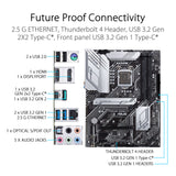 ASUS Prime Z590-P LGA 1200 ATX Motherboard
