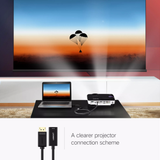 UGREEN 25CM 4K 2K 1080P DisplayPort  DP Male to HDMI Female Cable Conve rters Adapter Display Port to HDMI  Converter Adapters
