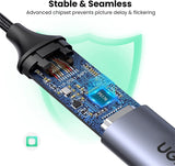 UGREEN USB C to HDMI Adapter
